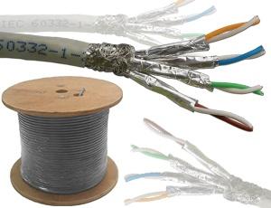 Category 7 Cable Solution