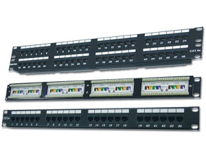 PowerMAX500 Patch Panels